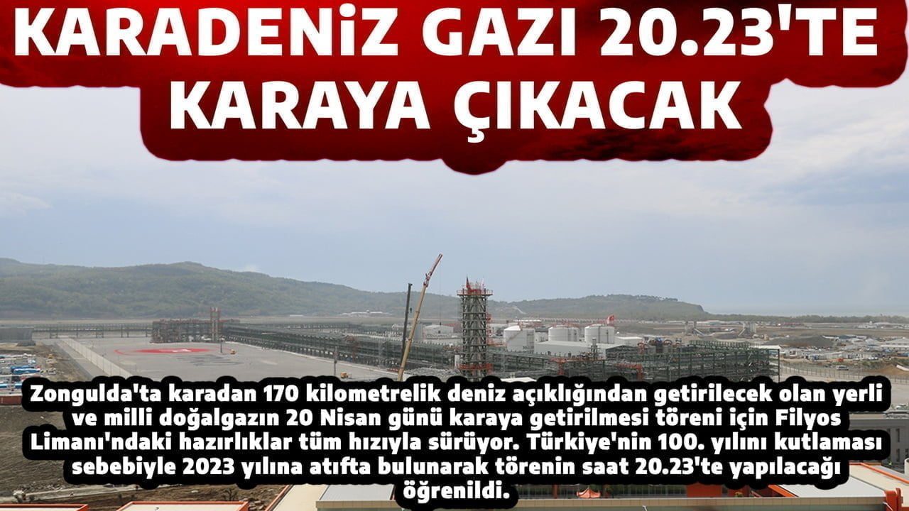 KARADENİZ GAZI 20.23’TE KARAYA ÇIKACAK