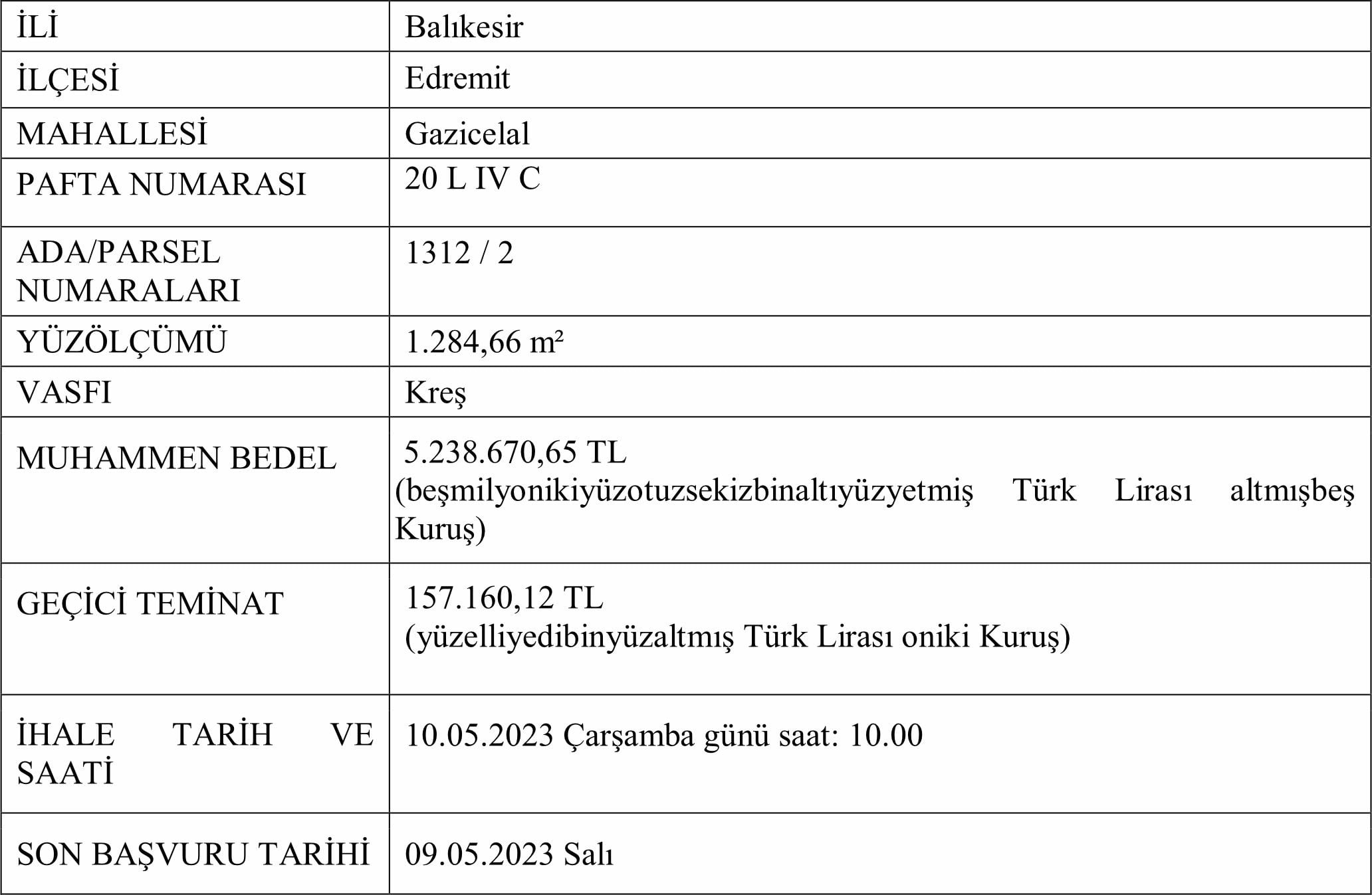 DOSAB ve DOSABSİAD’ın geleneksel