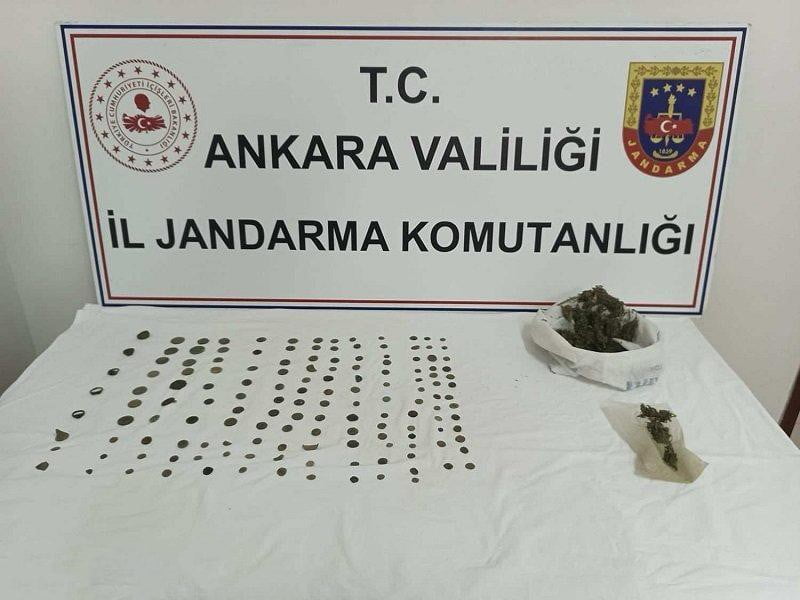 Ankara İl Jandarma Komutanlığı