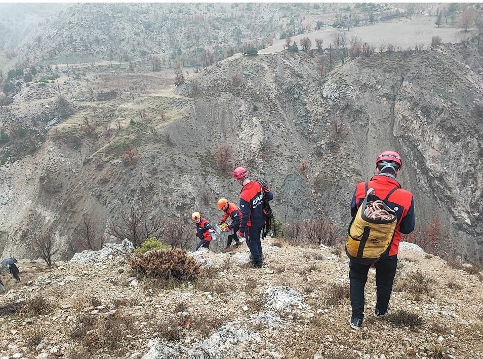 AFADDD - Marmara Bölge: Balıkesir Son Dakika Haberleri ile Hava Durumu