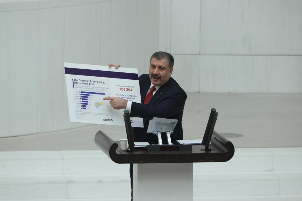 BAKAN KOCA 2028 YILINI İŞARET ETTİ