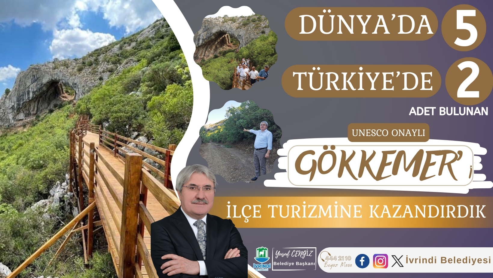 GOKKEMER - Marmara Bölge: Balıkesir Son Dakika Haberleri ile Hava Durumu