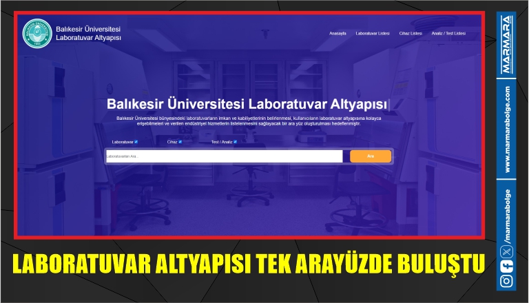 Balıkesir Üniversitesi’ndeki araştırmaları hızlandırmak