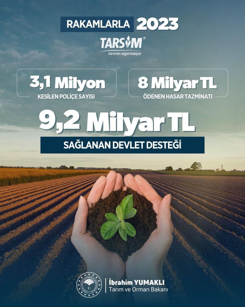 Tarım ve Orman Bakanı