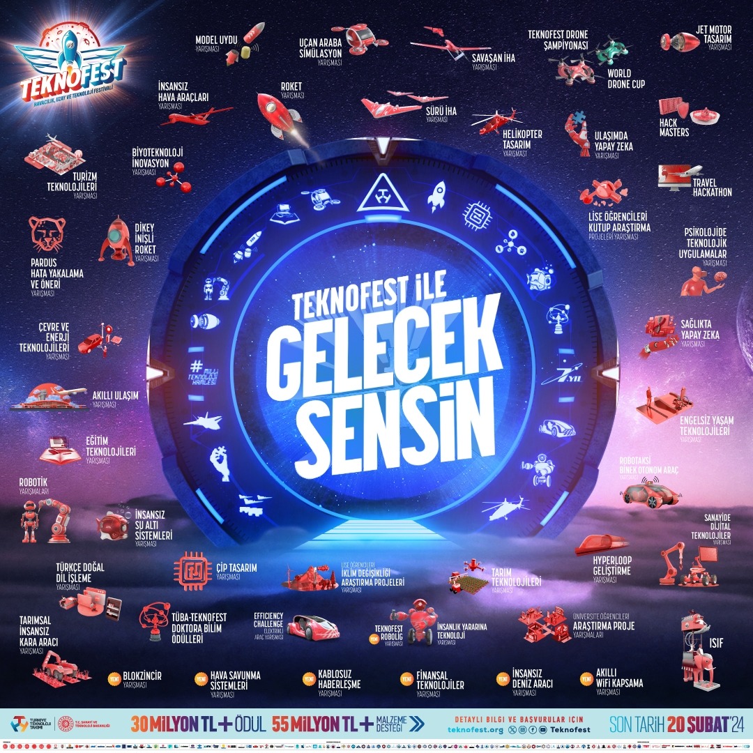 TEKNOFEST 2024 BAŞVURULARI BAŞLADI