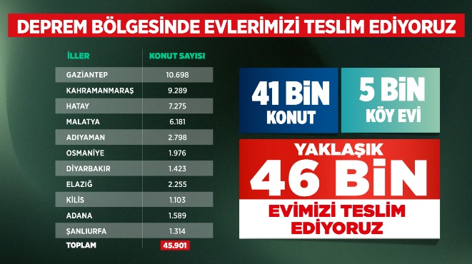 1d76ffa8 02a4 435f ba97 b6369db076c8 - Marmara Bölge: Balıkesir Son Dakika Haberleri ile Hava Durumu