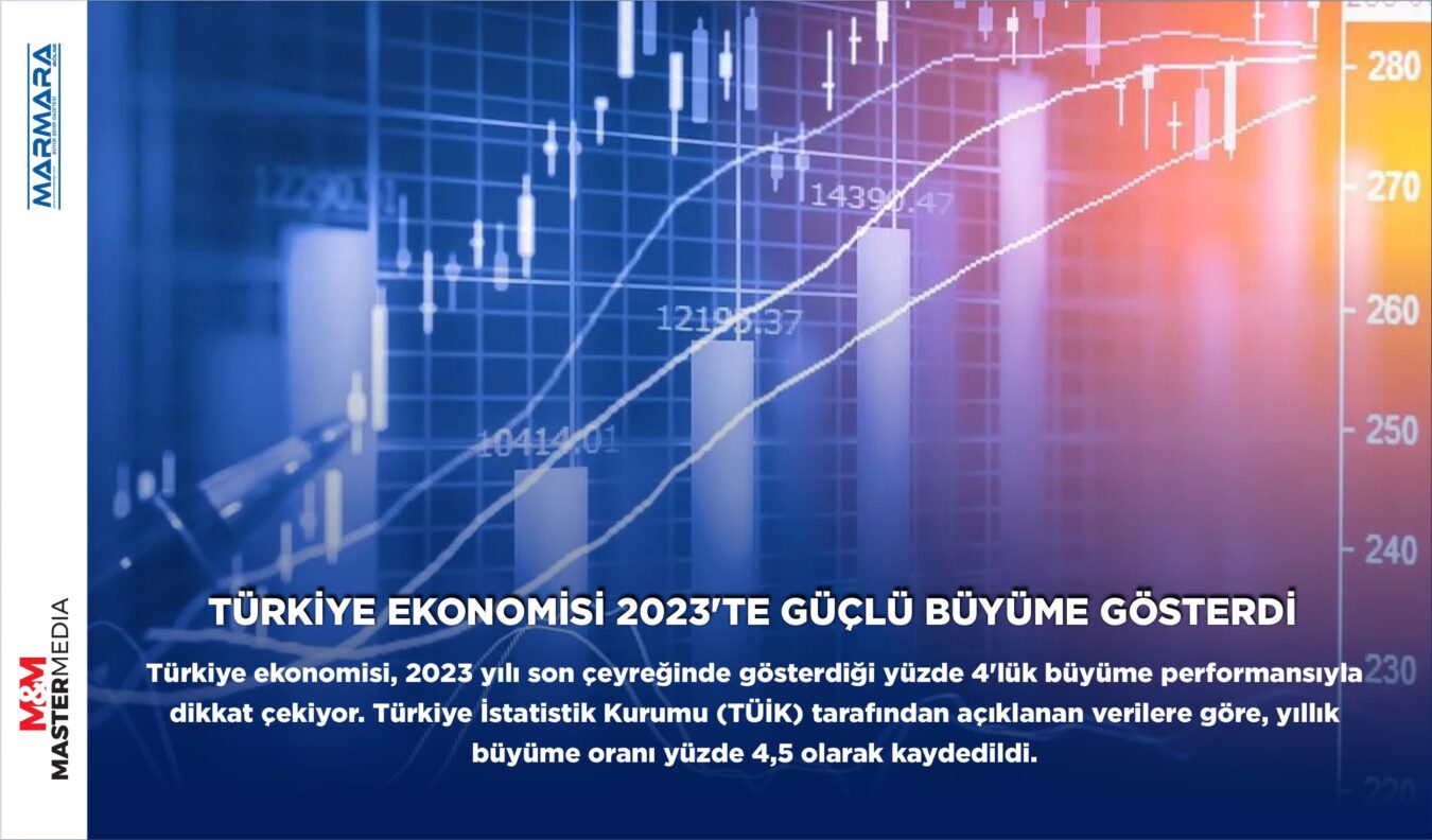 TÜRKİYE EKONOMİSİ 2023’TE GÜÇLÜ BÜYÜME GÖSTERDİ