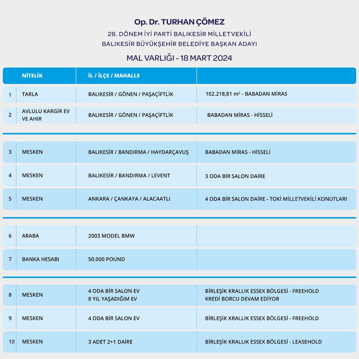 433726705 812042107613946 1749953015031230357 n - Marmara Bölge: Balıkesir Son Dakika Haberleri ile Hava Durumu