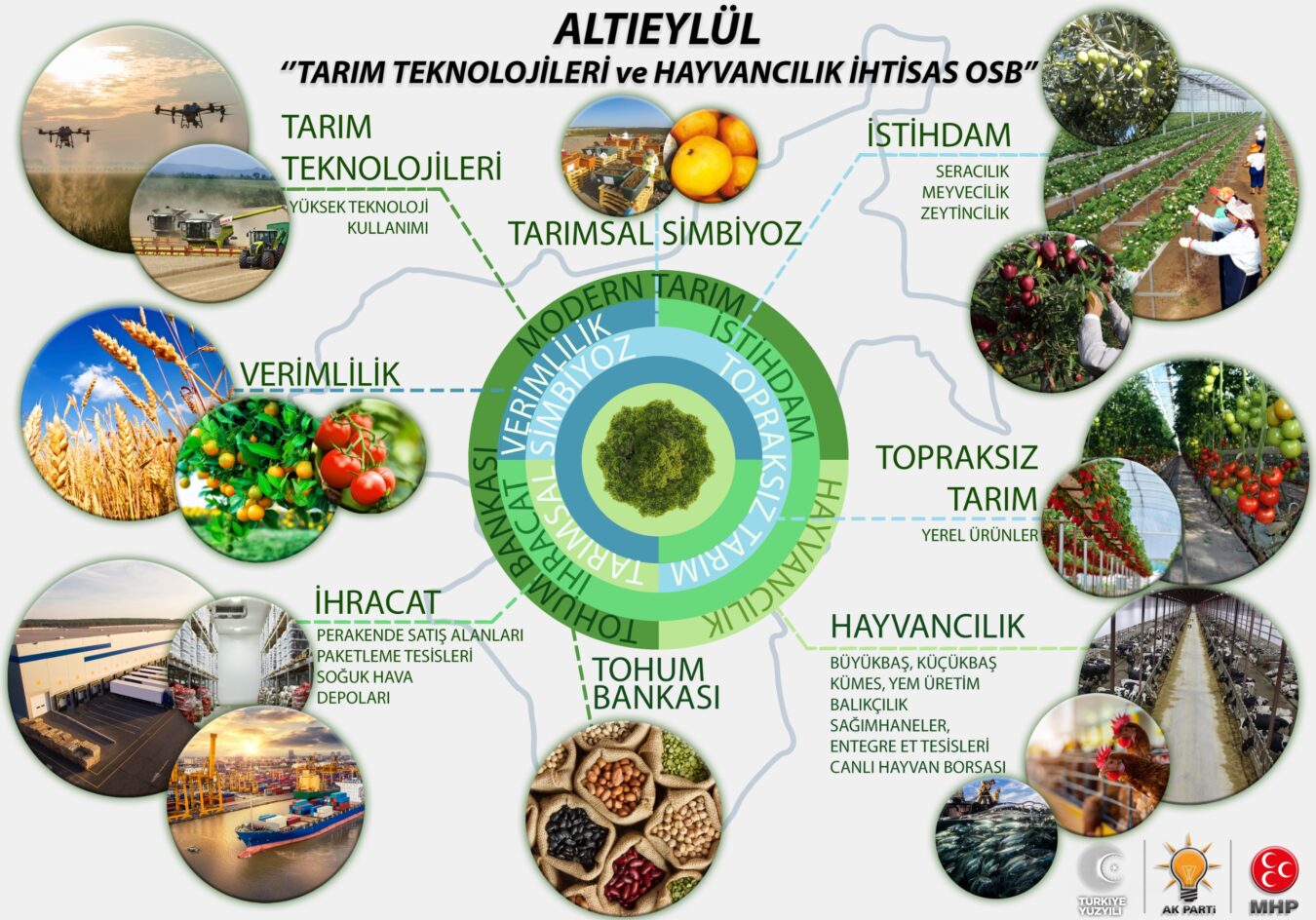 PROJE - Marmara Bölge: Balıkesir Son Dakika Haberleri ile Hava Durumu