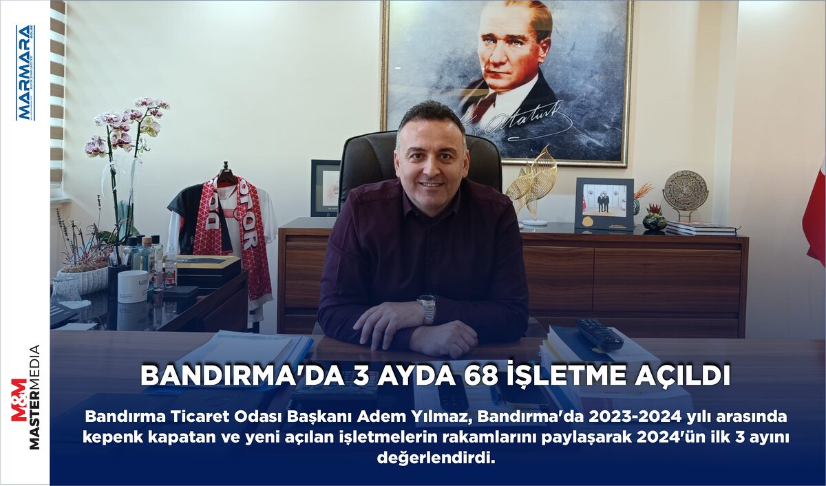 BANDIRMA’DA 3 AYDA 68 İŞLETME AÇILDI