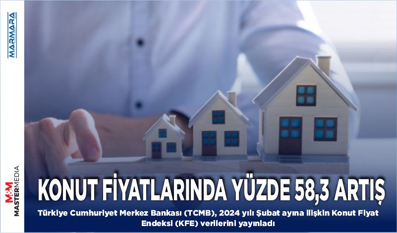 Türkiye Cumhuriyet Merkez Bankası