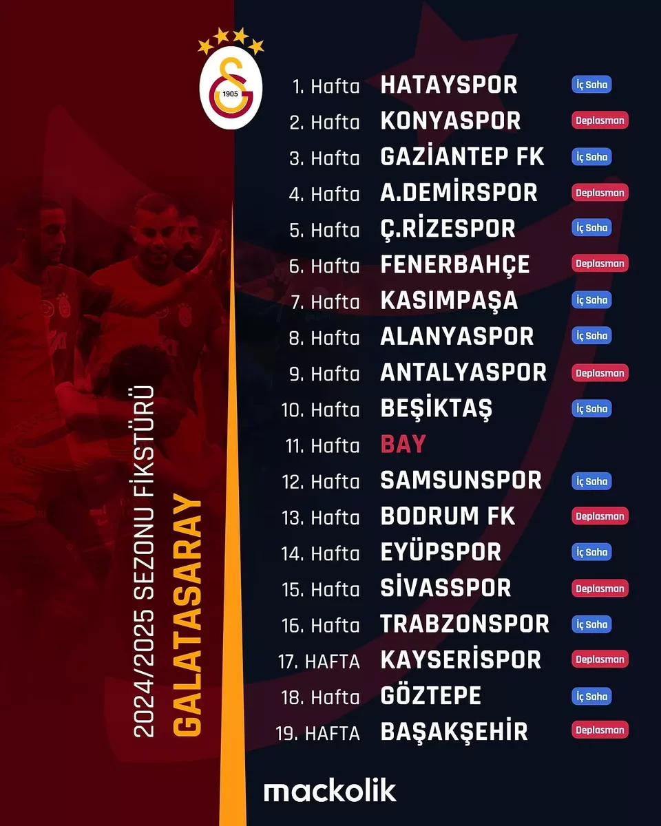 Süper Lig’de 2024-2025 sezonu