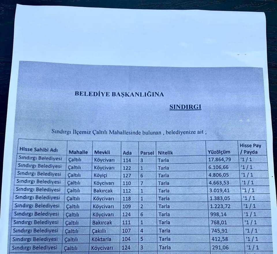 457103873 914742974010525 8013297191957502831 n - Marmara Bölge: Balıkesir Son Dakika Haberleri ile Hava Durumu