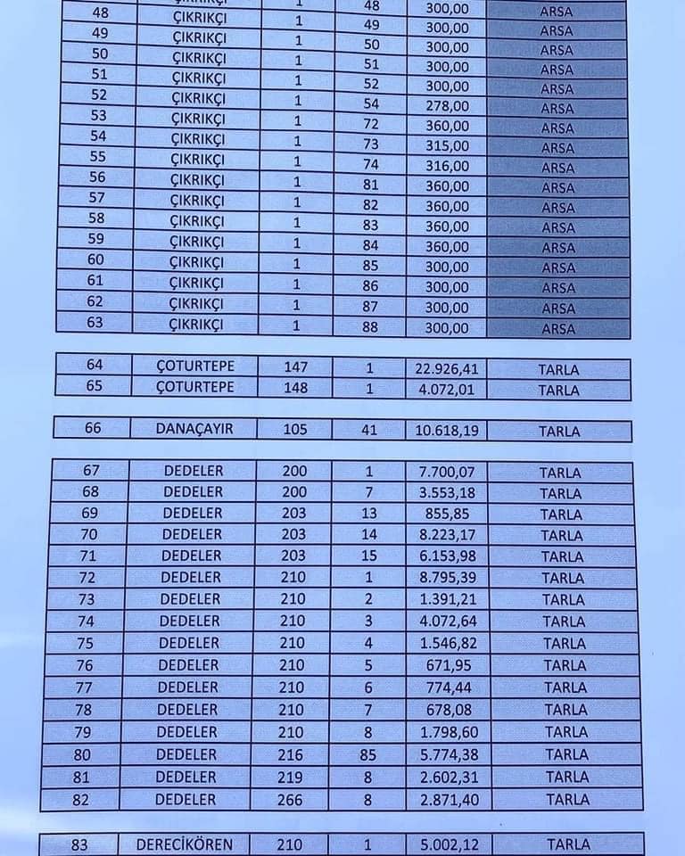 457308317 914742990677190 7391502448535256151 n - Marmara Bölge: Balıkesir Son Dakika Haberleri ile Hava Durumu