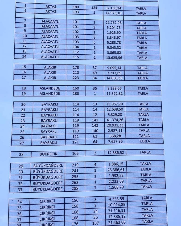 457328412 914742947343861 6756131540197699350 n - Marmara Bölge: Balıkesir Son Dakika Haberleri ile Hava Durumu