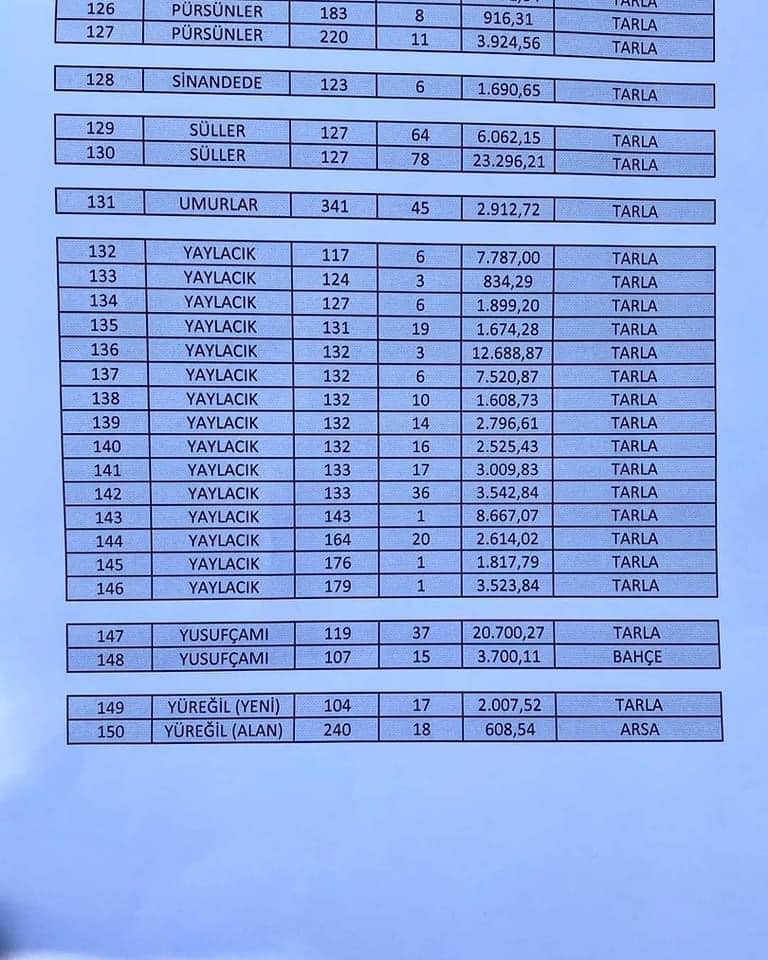 457373576 914743100677179 7218904053854381205 n - Marmara Bölge: Balıkesir Son Dakika Haberleri ile Hava Durumu