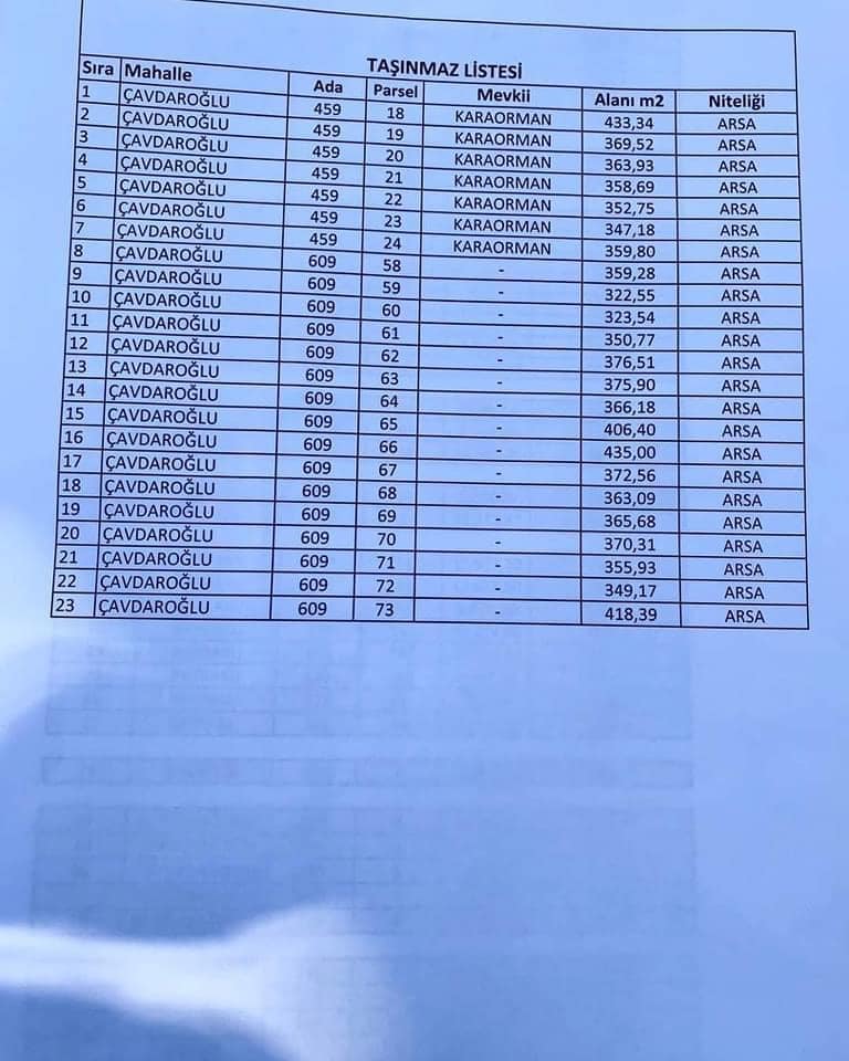 457411683 914743054010517 5552953890156693983 n - Marmara Bölge: Balıkesir Son Dakika Haberleri ile Hava Durumu