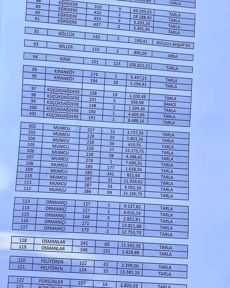 457451758 914743034010519 8160535000875729822 n - Marmara Bölge: Balıkesir Son Dakika Haberleri ile Hava Durumu