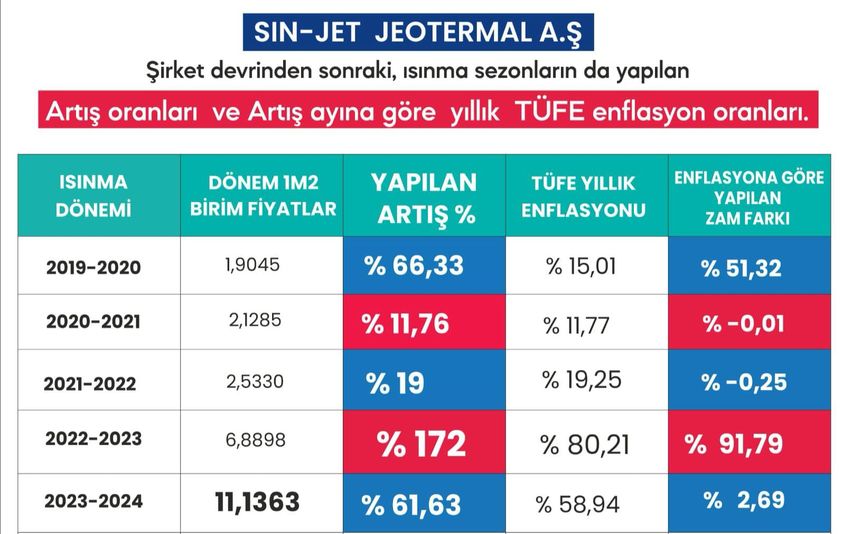 Sındırgı Belediye Başkanı Serkan