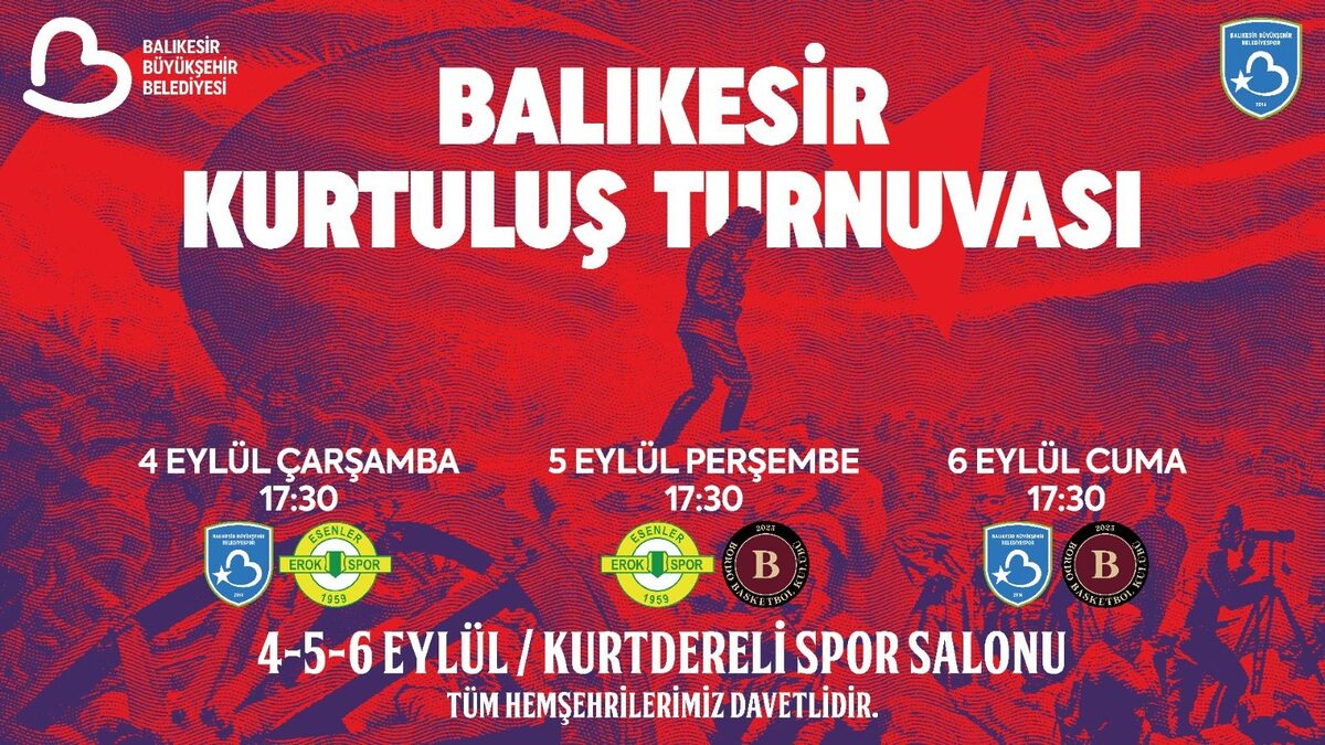 Balıkesir’de Basketbol Heyecanı Başlıyor: Kurtuluş Turnuvası