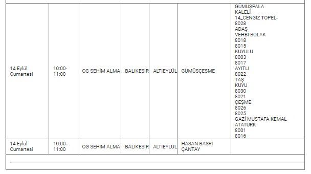 a184fee6 d9fa 46a4 94b6 31c76543348e - Marmara Bölge: Balıkesir Son Dakika Haberleri ile Hava Durumu