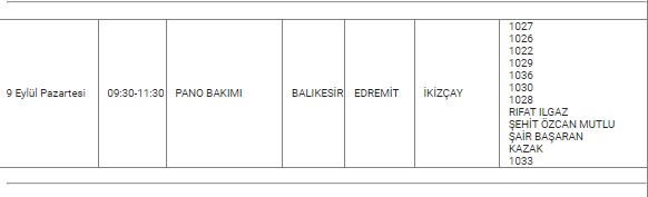 edremit 3 1 - Marmara Bölge: Balıkesir Son Dakika Haberleri ile Hava Durumu