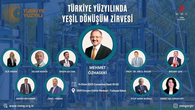 Bakan Özhaseki Kayseri’ye Geliyor