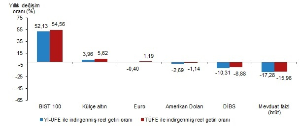 1729410302 451 Reel getiride kazandiran ve kaybettirenler - Marmara Bölge: Balıkesir Son Dakika Haberleri ile Hava Durumu