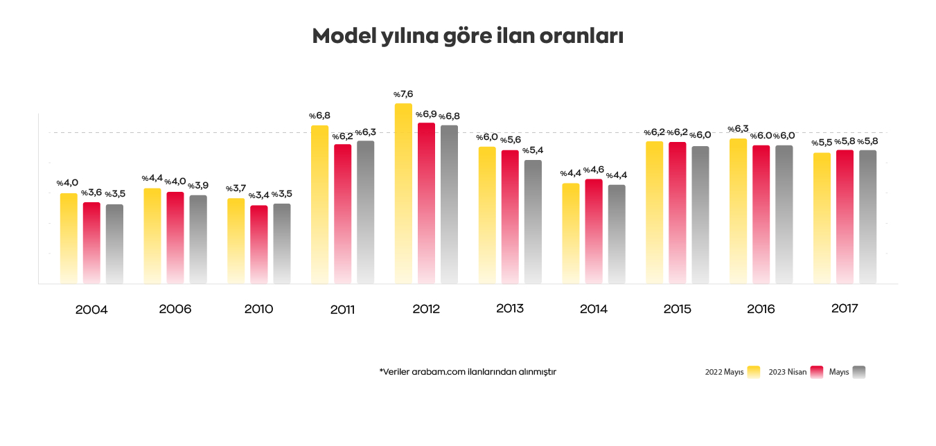 1729414739 998 2 elde 2012 modeller revacta - Marmara Bölge: Balıkesir Son Dakika Haberleri ile Hava Durumu