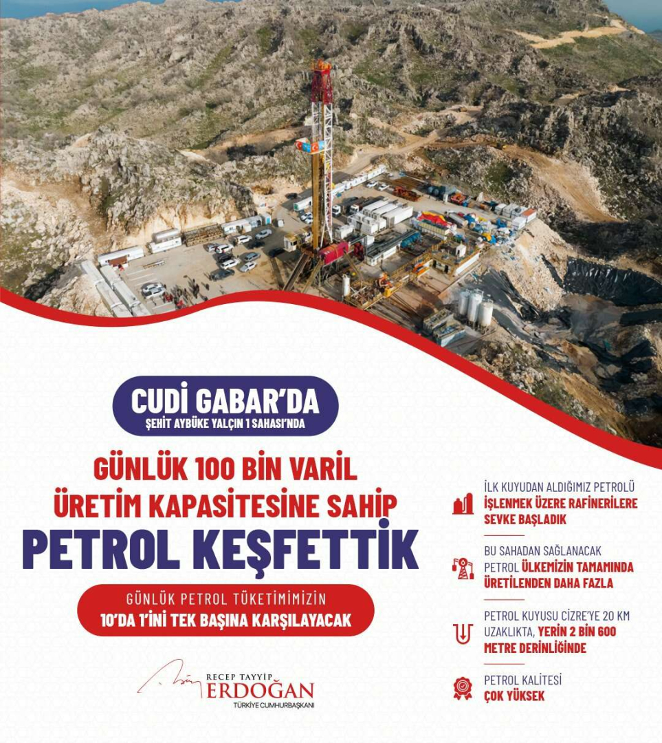 1729418109 532 Cumhurbaskani Erdogandan petrol mujdesi Cudi Gabarda petrol kesfedildi - Marmara Bölge: Balıkesir Son Dakika Haberleri ile Hava Durumu