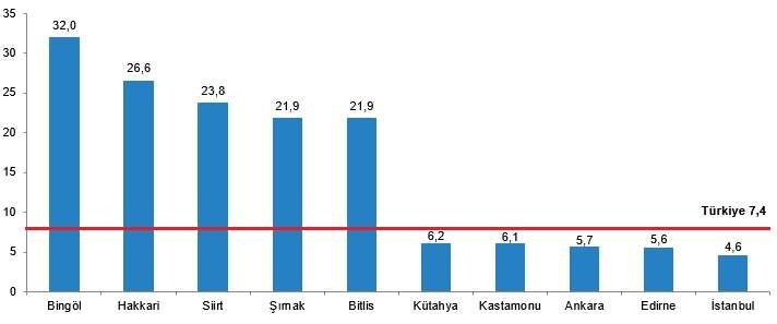 1729422973 202 KARAYOLU TRAFIK KAZA ISTATISTIKLERI YAYIMLANDI - Marmara Bölge: Balıkesir Son Dakika Haberleri ile Hava Durumu