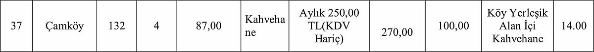 1729428622 928 DURSUNBEY BELEDIYE BASKANLIGINDAN IHALE ILANI - Marmara Bölge: Balıkesir Son Dakika Haberleri ile Hava Durumu