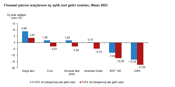 1729428847 30 Reelde en yuksek kulce getirdi - Marmara Bölge: Balıkesir Son Dakika Haberleri ile Hava Durumu