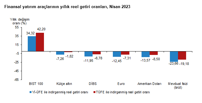 1729428848 409 Reelde en yuksek kulce getirdi - Marmara Bölge: Balıkesir Son Dakika Haberleri ile Hava Durumu