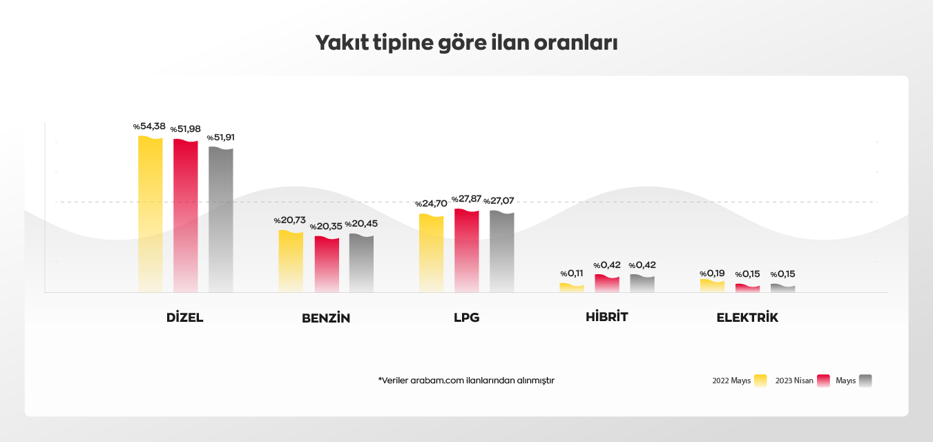 2 elde 2012 modeller revacta - Marmara Bölge: Balıkesir Son Dakika Haberleri ile Hava Durumu