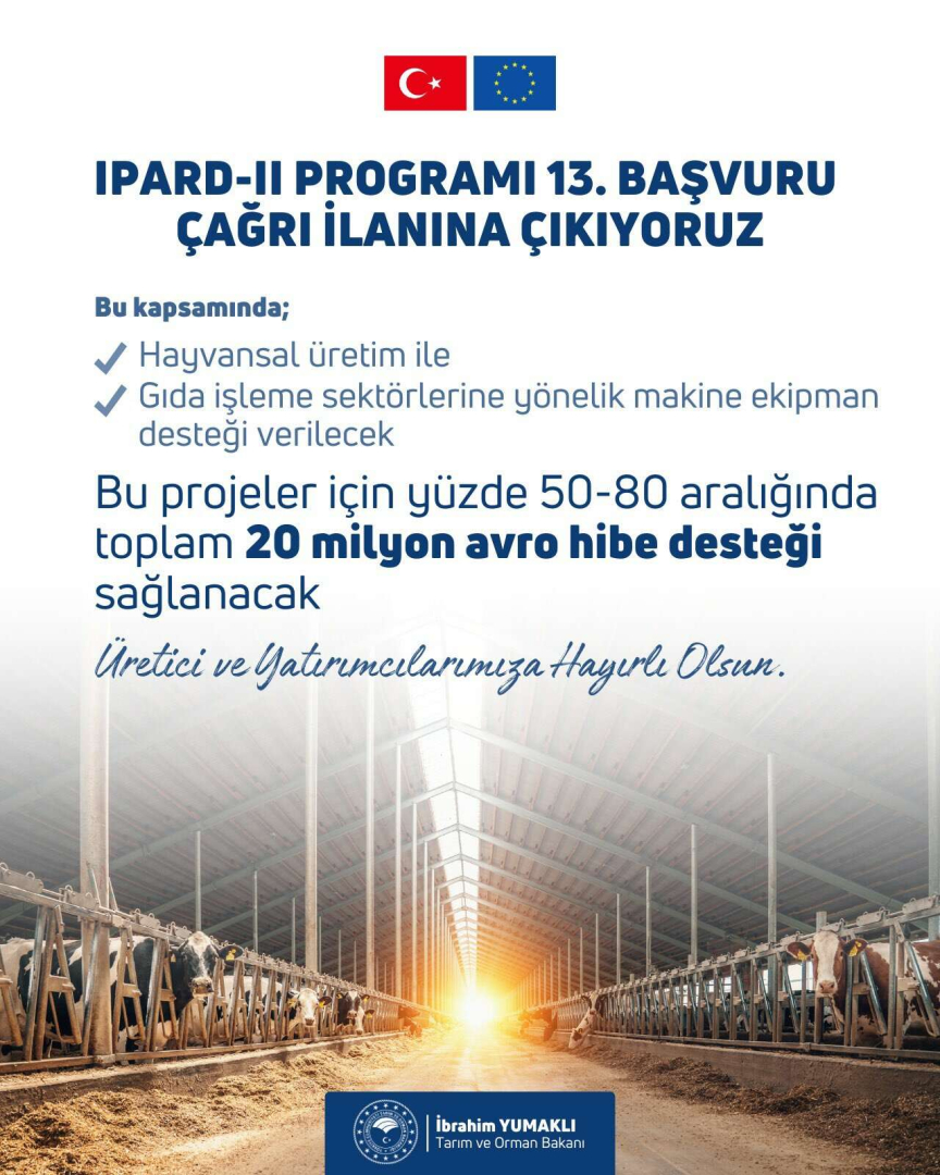 20 milyon Euro hibe destegi - Marmara Bölge: Balıkesir Son Dakika Haberleri ile Hava Durumu