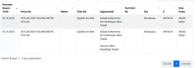 9fbd0fb7 640d 440b 9c18 4019ec3f21f5 - Marmara Bölge: Balıkesir Son Dakika Haberleri ile Hava Durumu