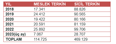 AGBABA ESNAF IFLASLARINA DIKKAT CEKTI - Marmara Bölge: Balıkesir Son Dakika Haberleri ile Hava Durumu