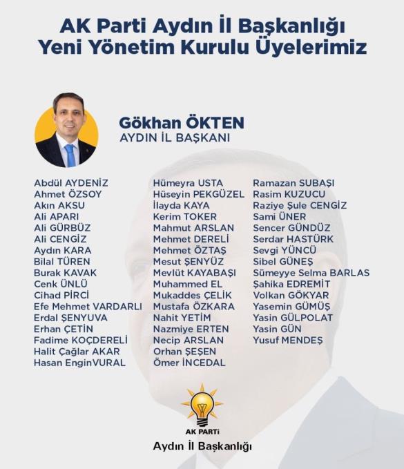 AK Parti Aydın’da yönetim kurulu üyeleri belli oldu