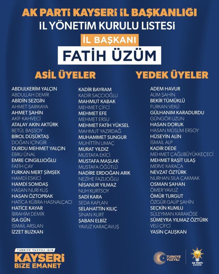 AK Parti Kayseri İl Yönetimi belli oldu