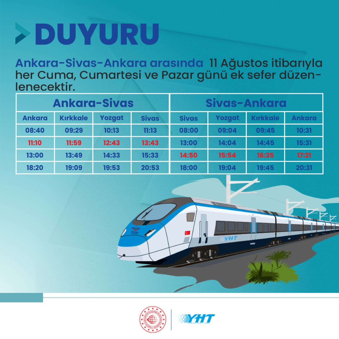 Ankara Sivas YHT hattina ek sefer geliyor - Marmara Bölge: Balıkesir Son Dakika Haberleri ile Hava Durumu