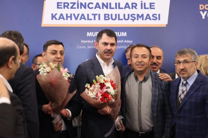 Çevre, Şehircilik ve İklim