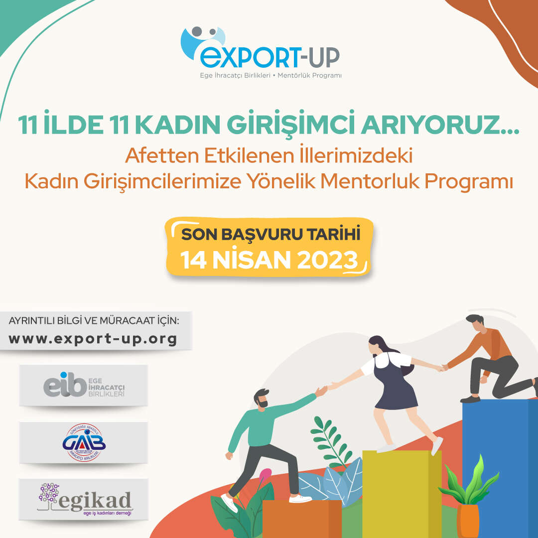 EIB afet bolgesinde kadin girisimcileri destekliyor - Marmara Bölge: Balıkesir Son Dakika Haberleri ile Hava Durumu