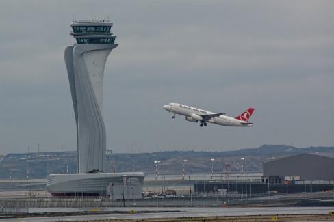 Uluslararası Hava Taşımacılığı Birliği