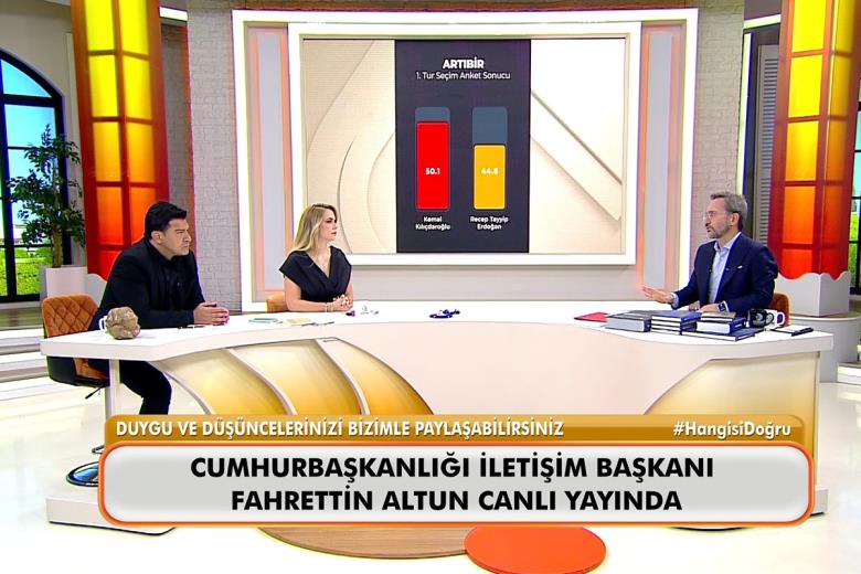 İLETİŞİM BAŞKANI FAHRETTİN ALTUN: “DEZENFORMASYONA EN FAZLA MARUZ OLAN ÜLKEYİZ” 