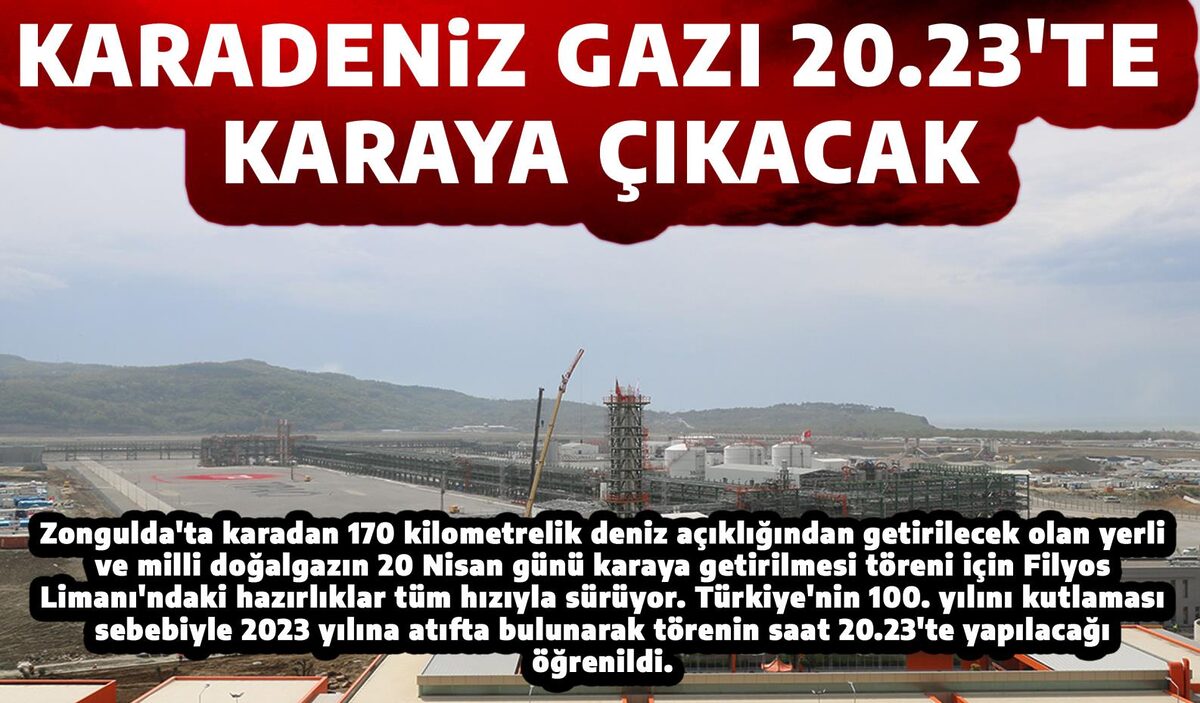 KARADENİZ GAZI 20.23’TE KARAYA ÇIKACAK