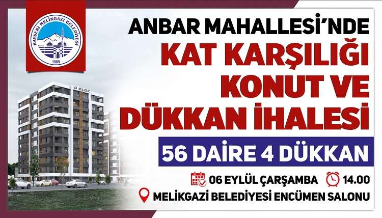 Kayseri Melikgazide ihale zamani - Marmara Bölge: Balıkesir Son Dakika Haberleri ile Hava Durumu