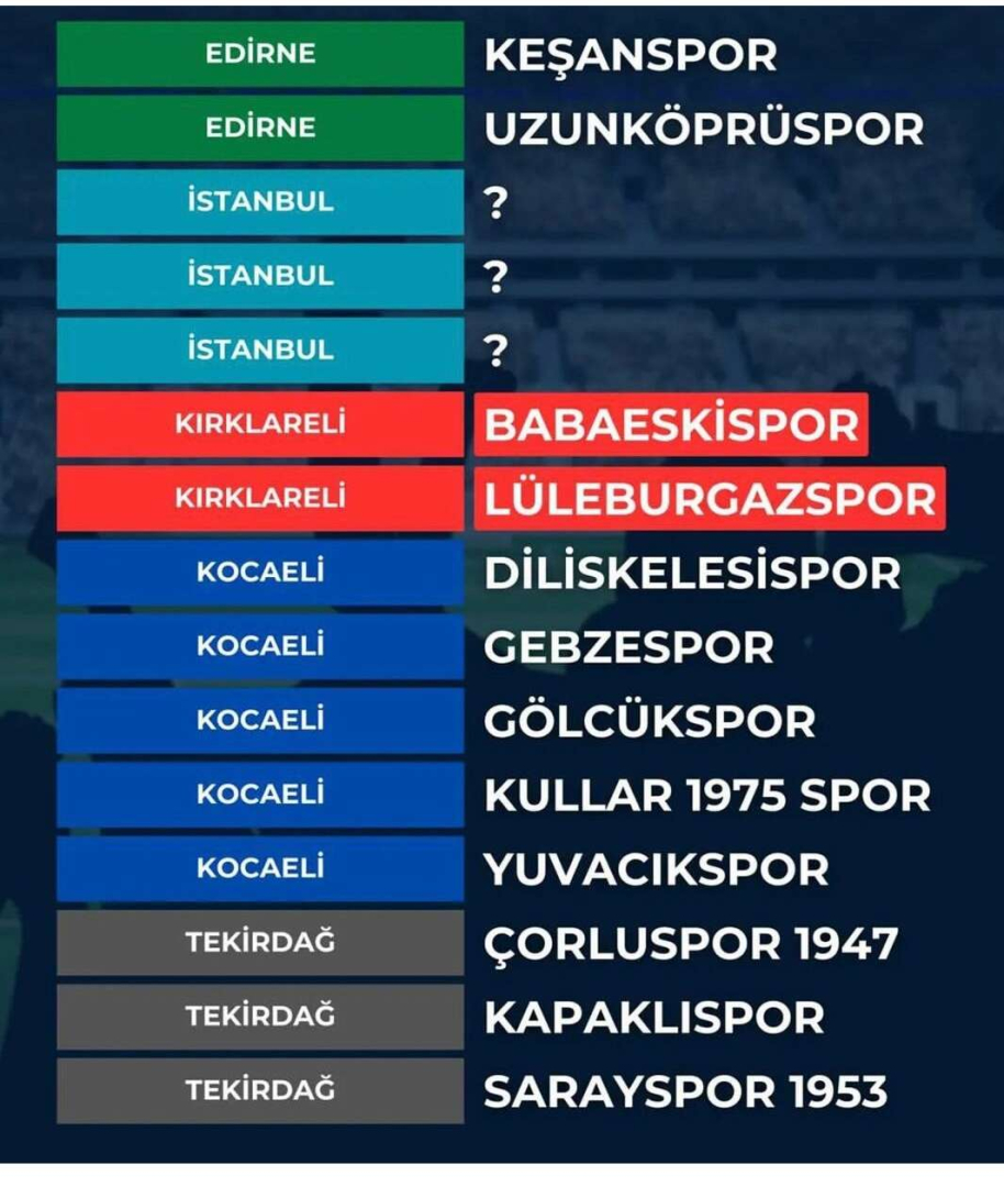 Kesanspor BAL 2 Grupta mucadele edecek - Marmara Bölge: Balıkesir Son Dakika Haberleri ile Hava Durumu