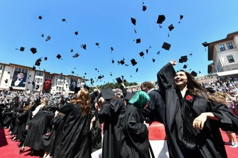 Koç Üniversitesi’nde mezuniyet heyecanı