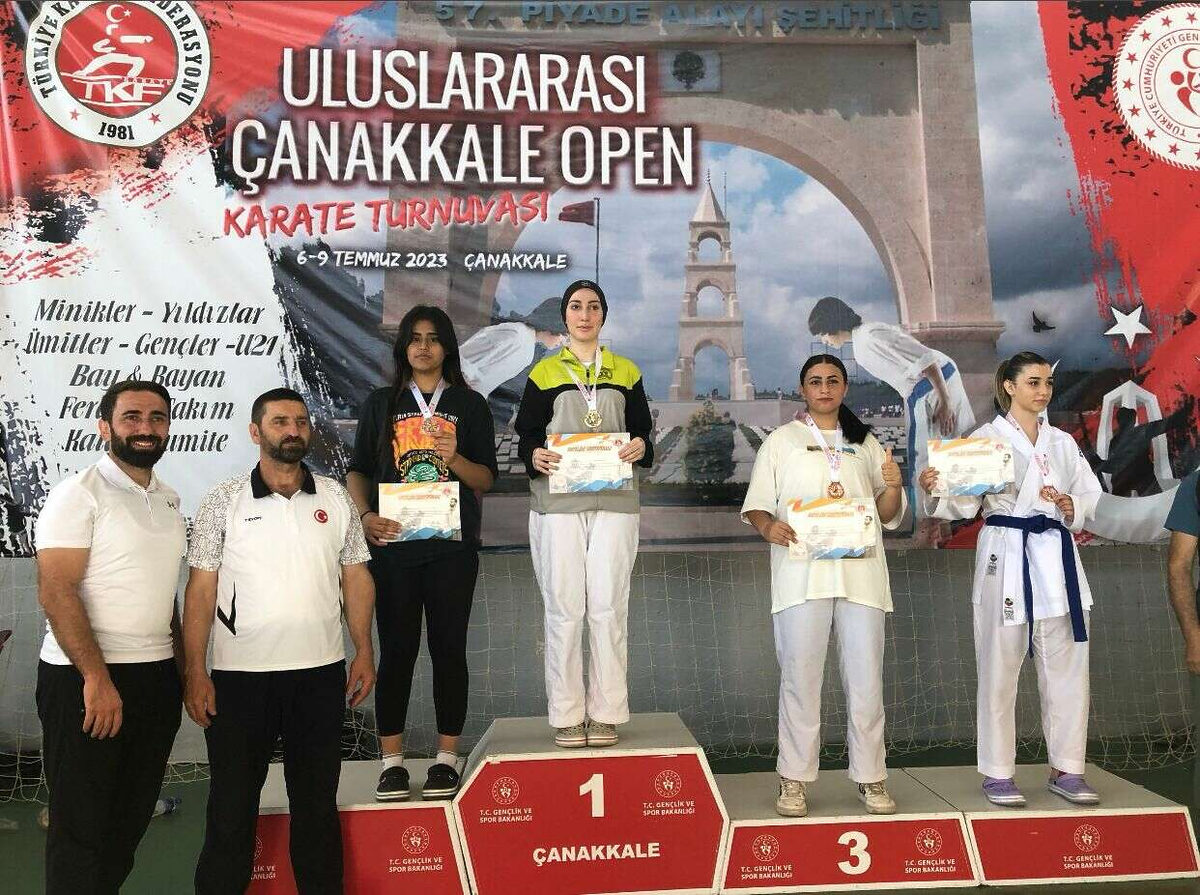 Manisali karatecilerden uc madalya - Marmara Bölge: Balıkesir Son Dakika Haberleri ile Hava Durumu